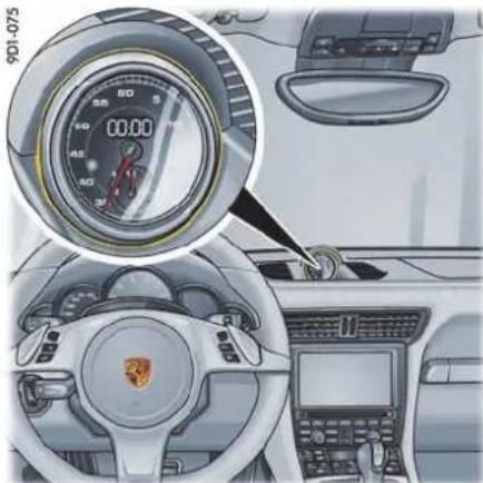 PORSCHE 911 Carrera (2013) - 没有监控 - 1