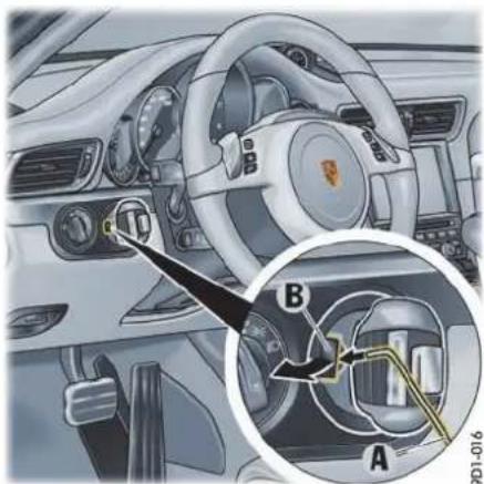 PORSCHE 911 Carrera (2013) - 配备保时捷免钥匙进入系统的车辆退出准备就绪状态 - 2