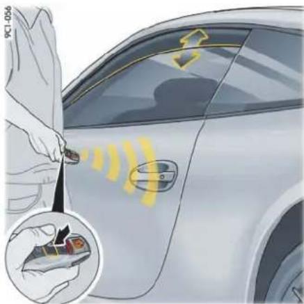 PORSCHE 911 Carrera (2013) - 警告 - 1