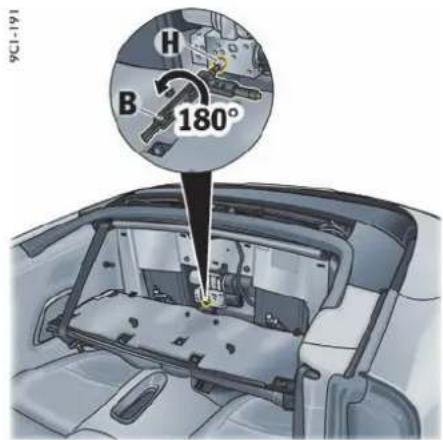 H B 180° PCI-191