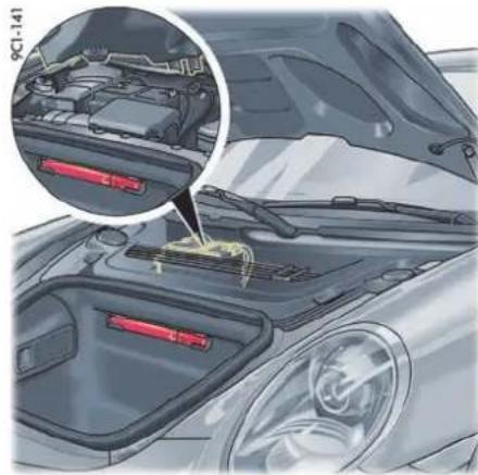 PORSCHE 911 Carrera (2013) - i 信息 - 2