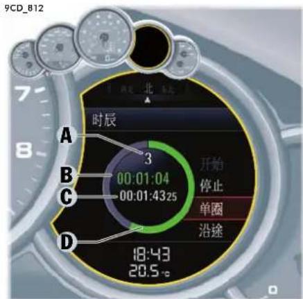 9CD_B12 A 3 00:01:04 00:01:43.25 开始 停止 单圈 沿途 B C D 18:43 20.5°
