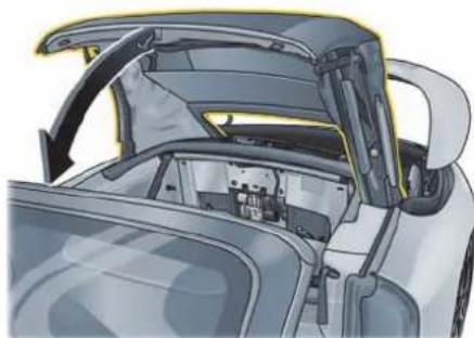 PORSCHE 911 Carrera (2013) - 打开活动顶篷厢盖 - 10