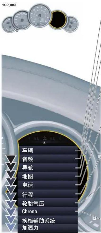 9CD_803 车辆 音频 导航 地图 电话 行程 轮胎气压 Chrono 换档辅助系统 加速力