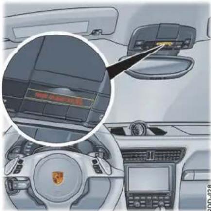PORSCHE 911 Carrera (2014) - 信息 - 1