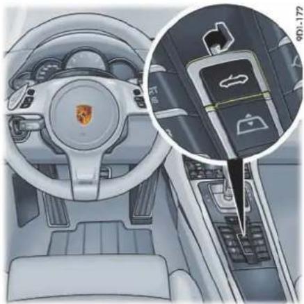 PORSCHE 911 Carrera (2014) - 打开活动顶篷 - 2