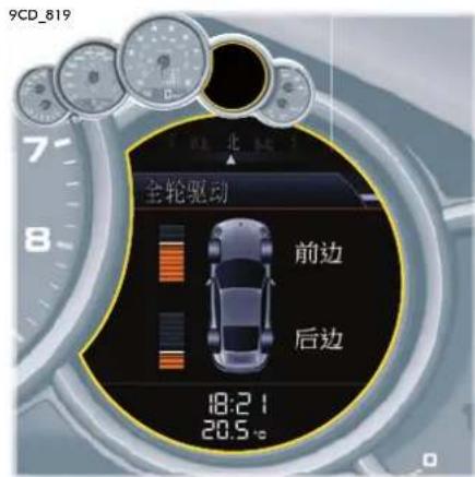 9CD_819 全轮驱动 前边 后边 18:21 20.5°