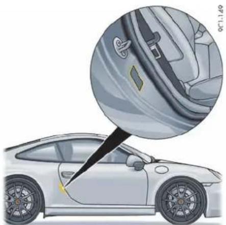 PORSCHE 911 Carrera (2014) - 车辆识别数据 - 2