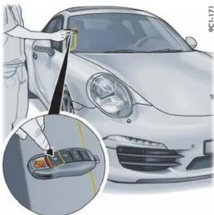 PORSCHE 911 Carrera (2014) - 车辆无法解锁 - 1