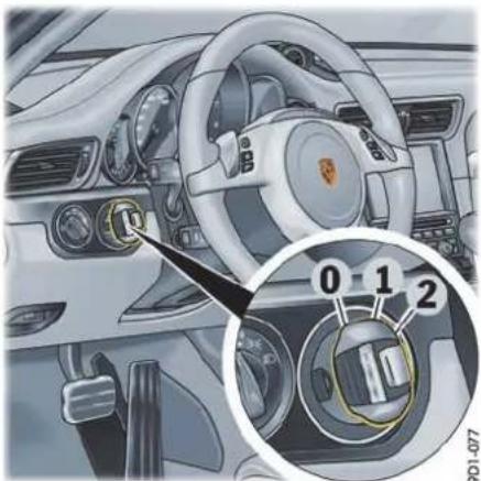 PORSCHE 911 Carrera (2014) - 注意 - 2