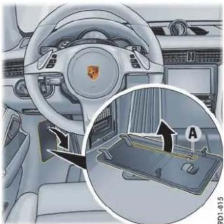PORSCHE 911 Carrera (2014) - 配备保时捷免钥匙进入系统的车辆退出准备就绪状态 - 1