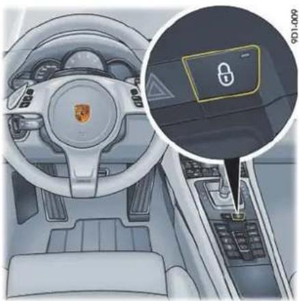 PORSCHE 911 Carrera (2014) - 从车内锁止和开启车门 - 1