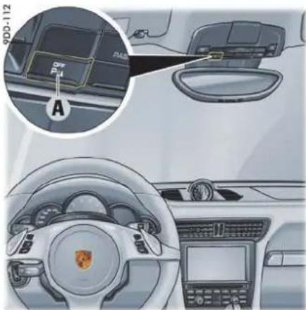 PORSCHE 911 Carrera (2014) - 超声波测量的限制 - 1