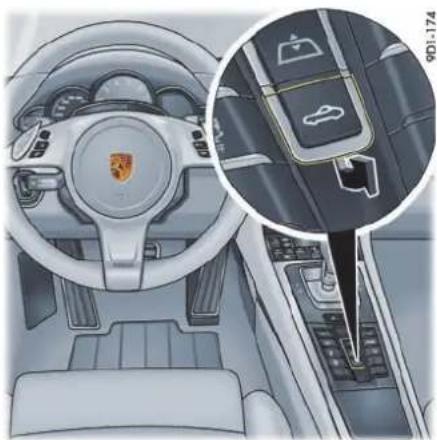PORSCHE 911 Carrera (2014) - 用开关打开活动顶篷 - 1