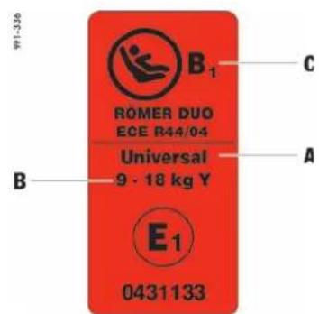 B₁ ROMER DUO ECE R44/04 Universal 9 · 18 kg Y E₁ 0431133 B C A