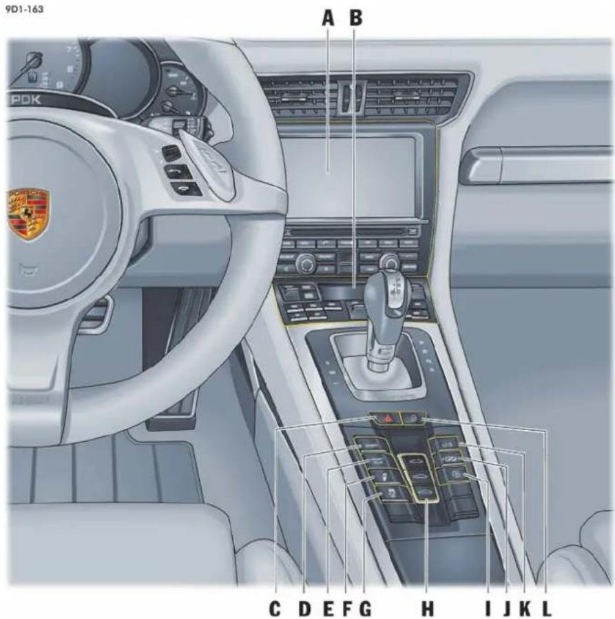 PORSCHE 911 Carrera (2014) - 索引 255 - 3