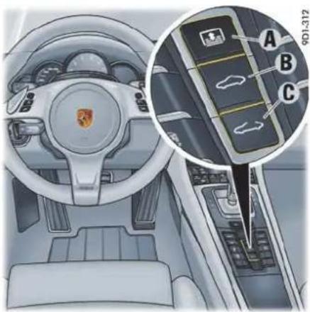 PORSCHE 911 Carrera (2014) - 用门把手上的按钮关闭天窗 (配备保时捷免钥匙进入系统的车辆) - 1