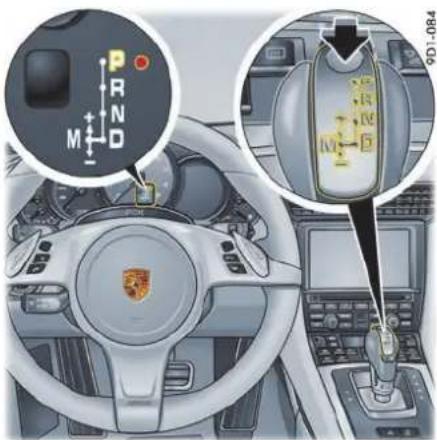 PORSCHE 911 Carrera (2014) - 信息 - 1