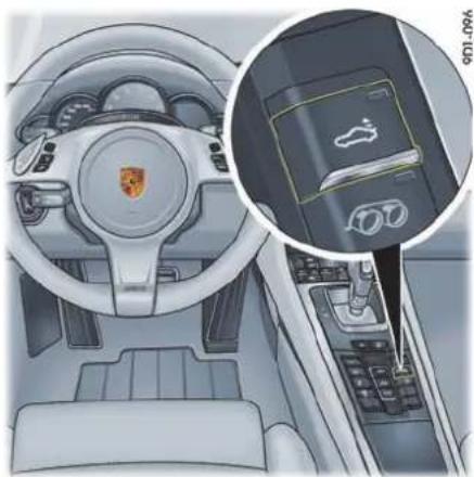 PORSCHE 911 Carrera (2014) - 警告 - 1
