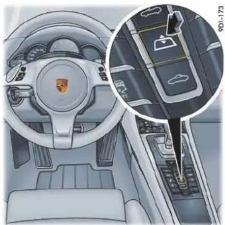 PORSCHE 911 Carrera (2014) - 注意 - 1