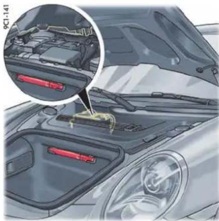PORSCHE 911 Carrera (2014) - 解锁行李厢盖 - 4