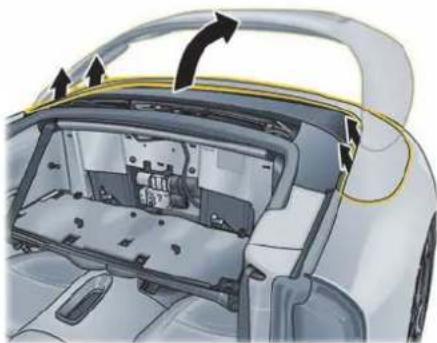 PORSCHE 911 Carrera (2014) - 打开活动顶篷厢盖 - 3