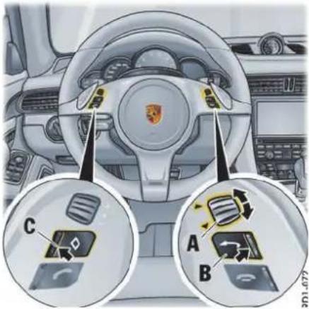 PORSCHE 911 Carrera (2014) - 未配备多功能方向盘的车辆的操作原理 - 1