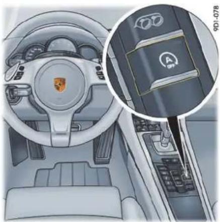 PORSCHE 911 Carrera (2014) - 信息 - 1