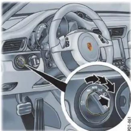 PORSCHE 911 Carrera (2014) - 车灯、转向指示灯和挡风玻璃雨刷器 - 1
