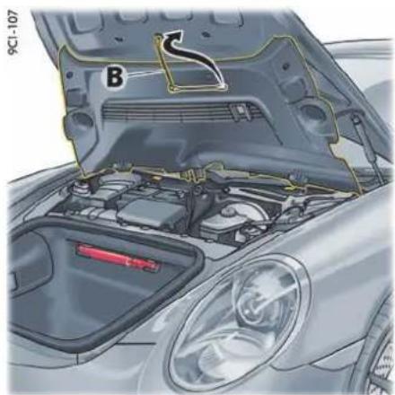 PORSCHE 911 Carrera (2014) - 取出轮胎充气机 - 1