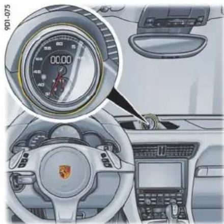 PORSCHE 911 Carrera (2014) - 四轮驱动菜单 - 1