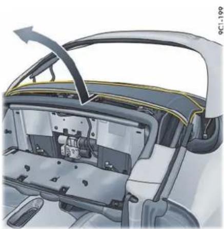 PORSCHE 911 Carrera (2014) - 打开活动顶篷厢盖 - 7