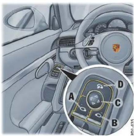 PORSCHE 911 Carrera (2014) - 注意 - 1