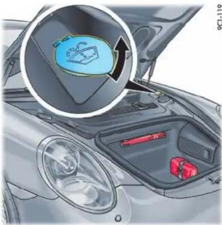 PORSCHE 911 Carrera (2014) - 请务必遵照以下几点: - 3