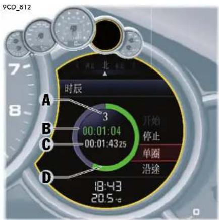 9CD_812 A 3 00:01:04 00:01:4325 开始 停止 单圈 沿途 B C D 18:43 20.5°