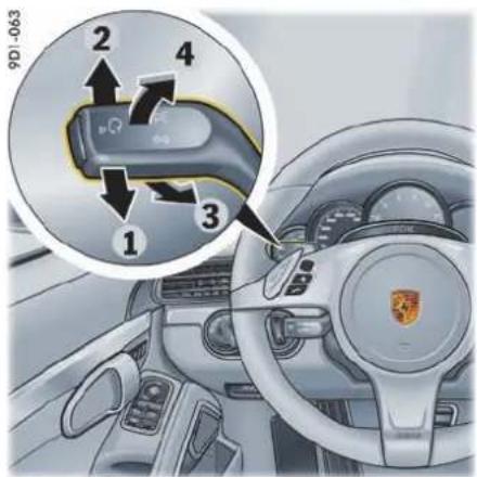 PORSCHE 911 Carrera (2014) - 警告 - 1