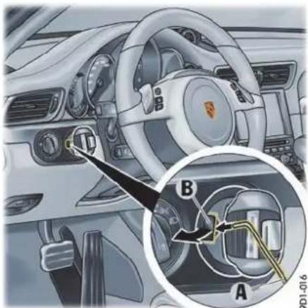 PORSCHE 911 Carrera (2014) - 配备保时捷免钥匙进入系统的车辆退出准备就绪状态 - 2