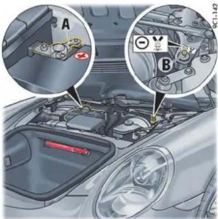 PORSCHE 911 Carrera (2014) - 注意 - 1
