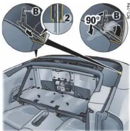 B 2 90° B 90°-194