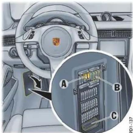 PORSCHE 911 Carrera (2014) - 信息 - 1