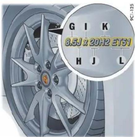 G I K 8.5J x 20H2 ET51 H J L 9C1-125