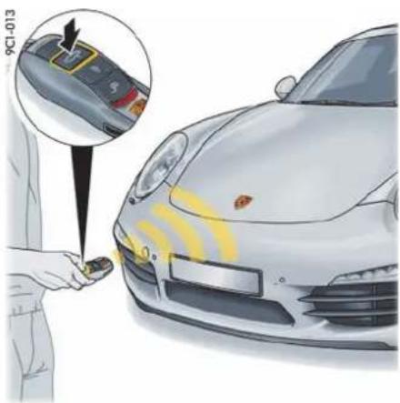PORSCHE 911 Carrera (2014) - 注意 - 4