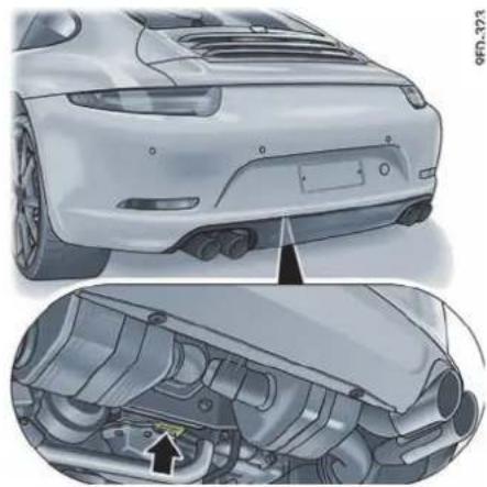PORSCHE 911 Carrera (2014) - 车辆识别数据 - 3