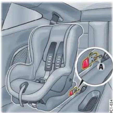 PORSCHE 911 Carrera (2015) - 安装配有 ISOFIX 系统的儿童保护系统 - 3