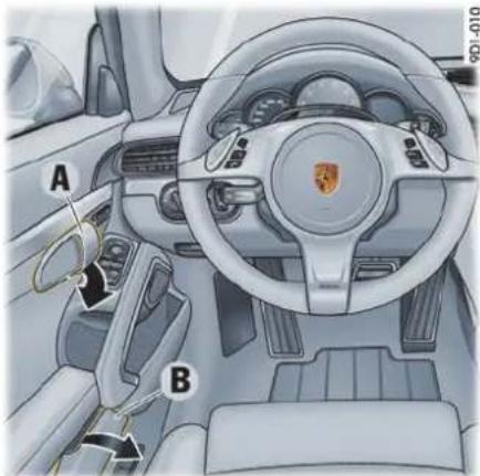 PORSCHE 911 Carrera (2015) - 信息 - 1