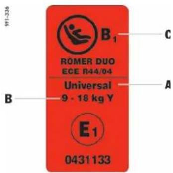 B₁ RÖMER DUO ECE R44/04 Universal 9 - 18 kg Y E₁ 0431133 A B C