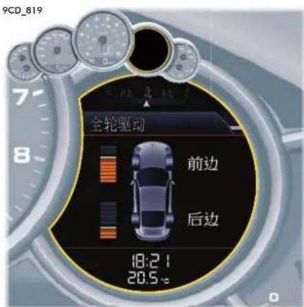 9CD_819 全轮驱动 前边 后边 18:2 1 20.5 °