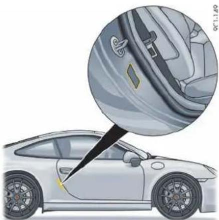 PORSCHE 911 Carrera (2015) - 车辆识别数据 - 2