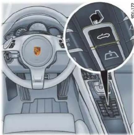 PORSCHE 911 Carrera (2015) - 警告 - 1