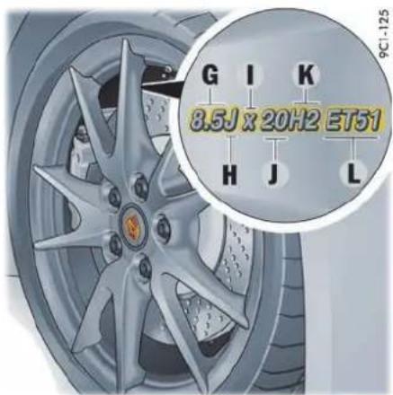 G I K 8.5J x 20H2 ET51 H J L 9C1-125